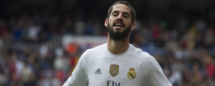 isco