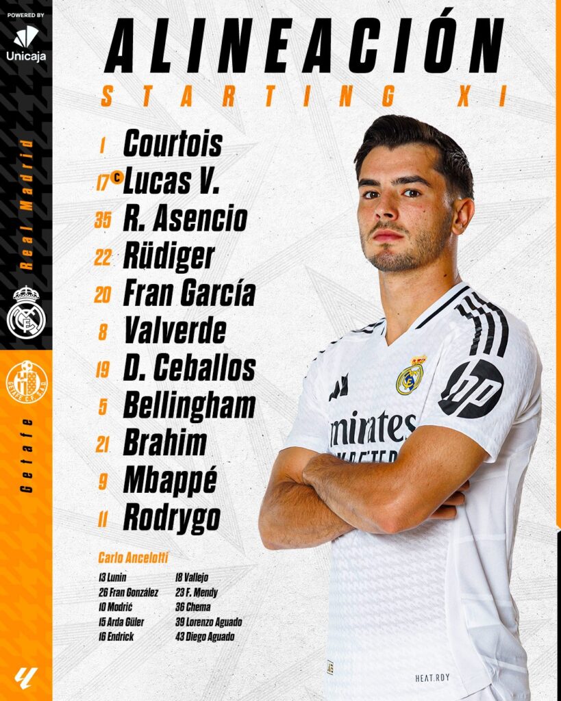 Real Madrid - Getafe kezdő 11