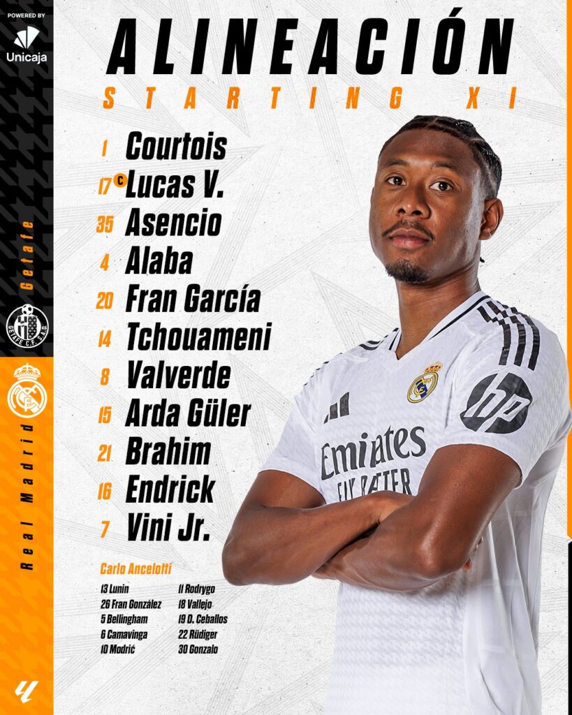 Getafe - Real Madrid kezdő 11