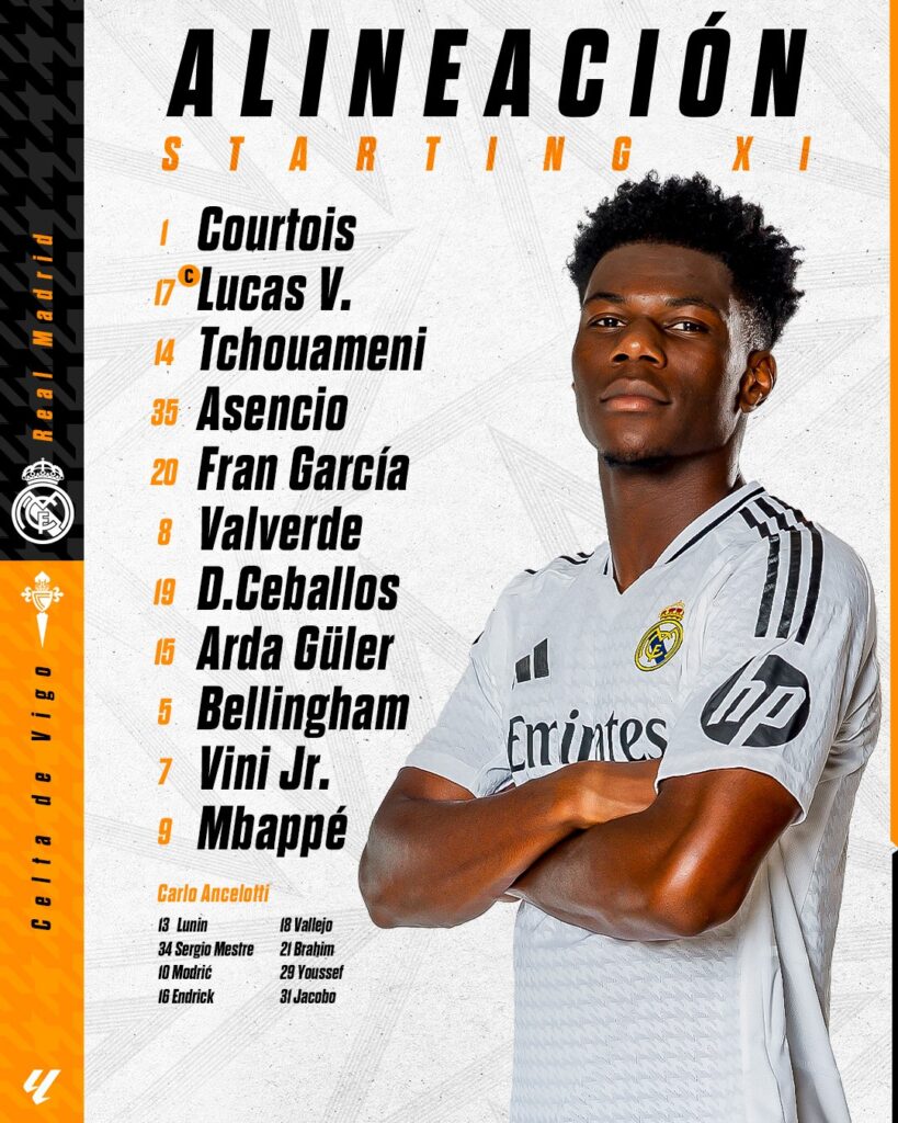 Real Madrid Kezdő 11